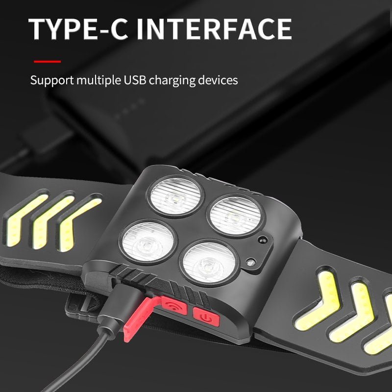 Rechargeable LED Headlamp for Cycling, Running & Fishing – KLH9040