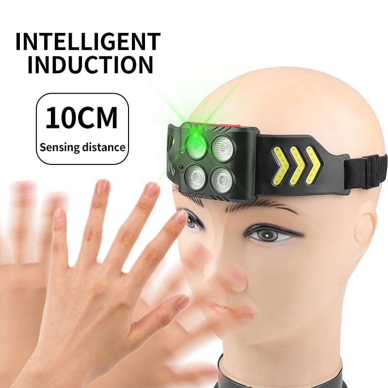 Rechargeable LED Headlamp for Cycling, Running & Fishing – KLH9040