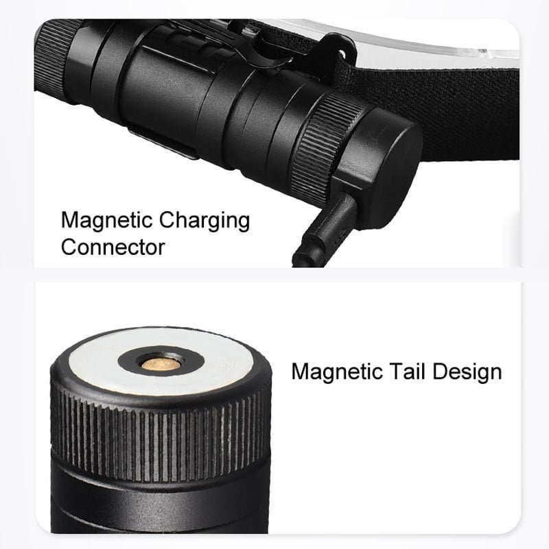 Rechargeable Flashlight/Headlamp-KLF8006A