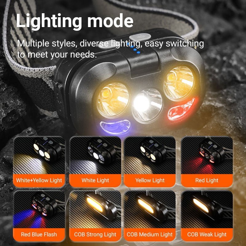 FLEXLIGHT Sentinel Headlamp-KLH9001C