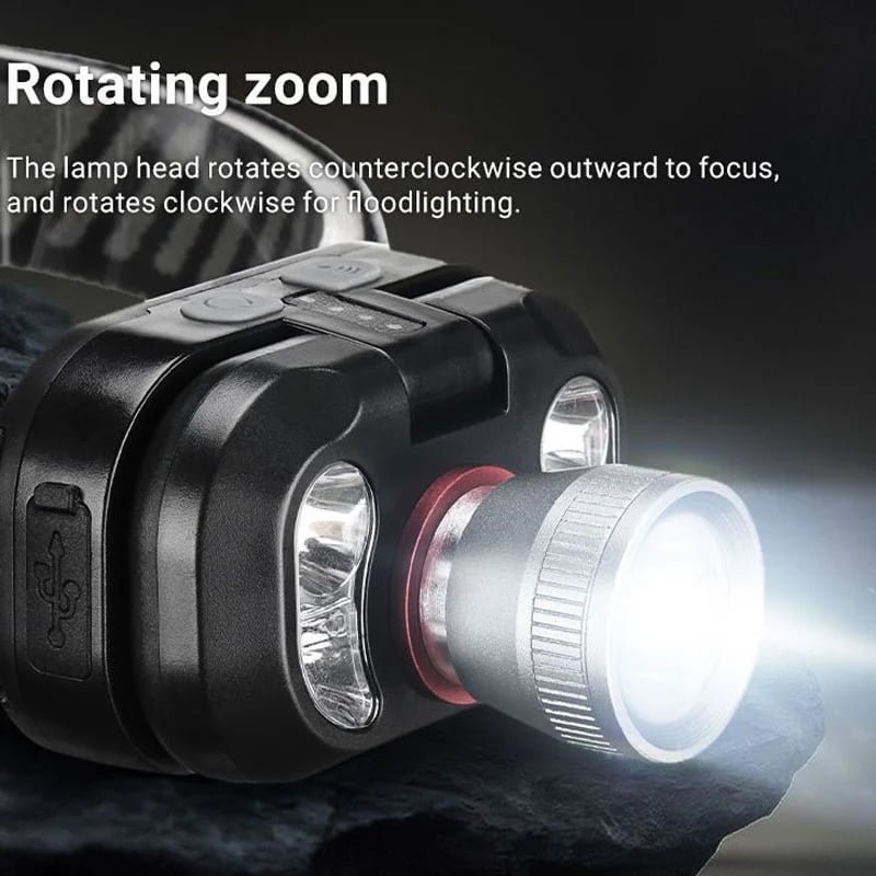 FLEXLIGHT Sentinel Headlamp-KLH9002