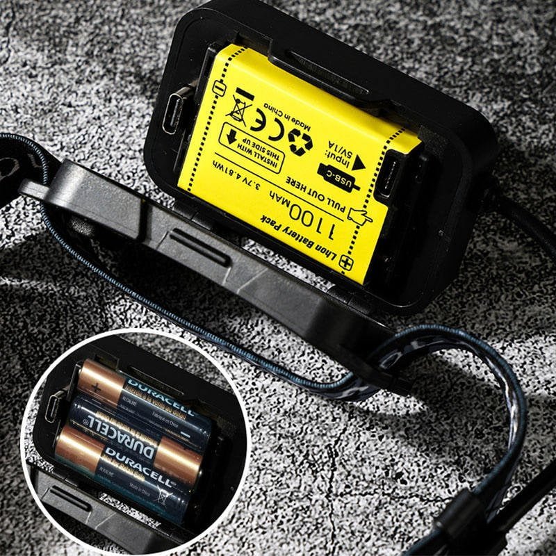 Tempshift Dual Headlamp-KLH9008