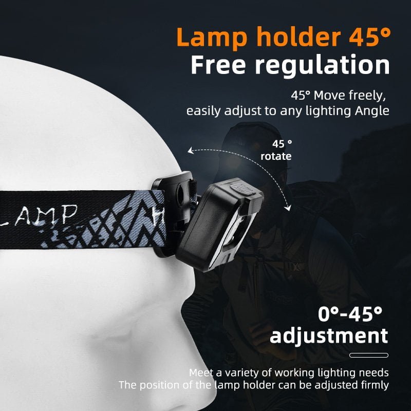 Tempshift Dual Headlamp-KLH9008