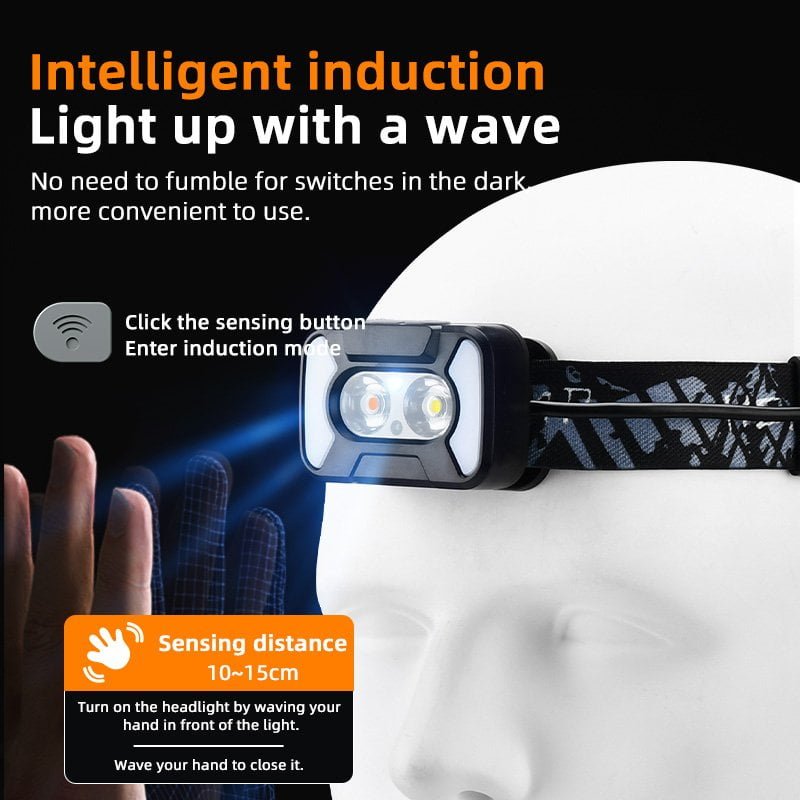 Tempshift Dual Headlamp-KLH9008