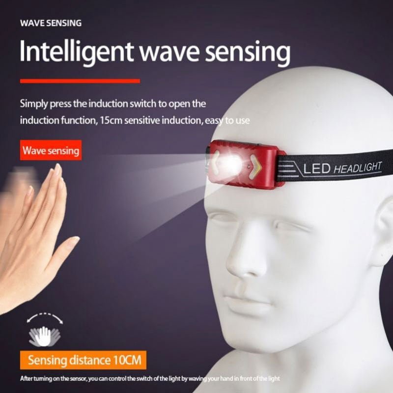 Lightweight Compact Headlamp for Running – KLH9010