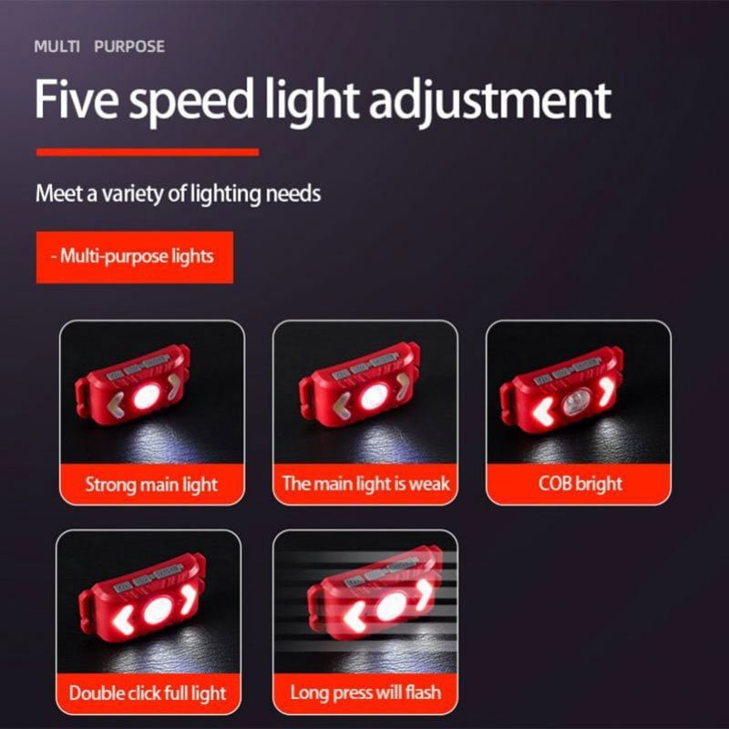 Lightweight Compact Headlamp for Running – KLH9010