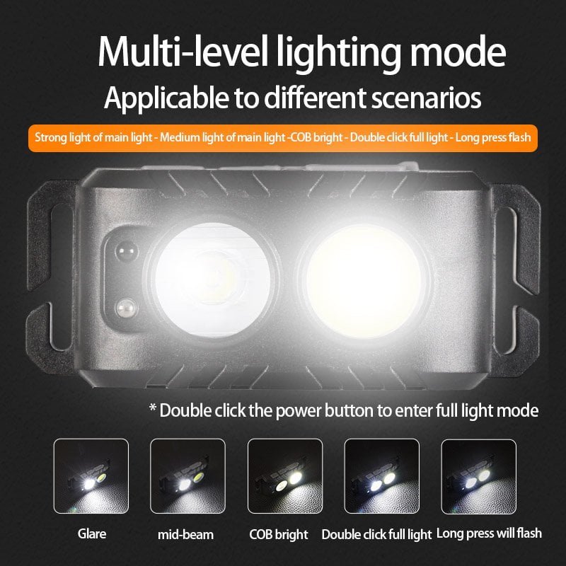 Lightweight Compact Headlamp for Running – KLH9012