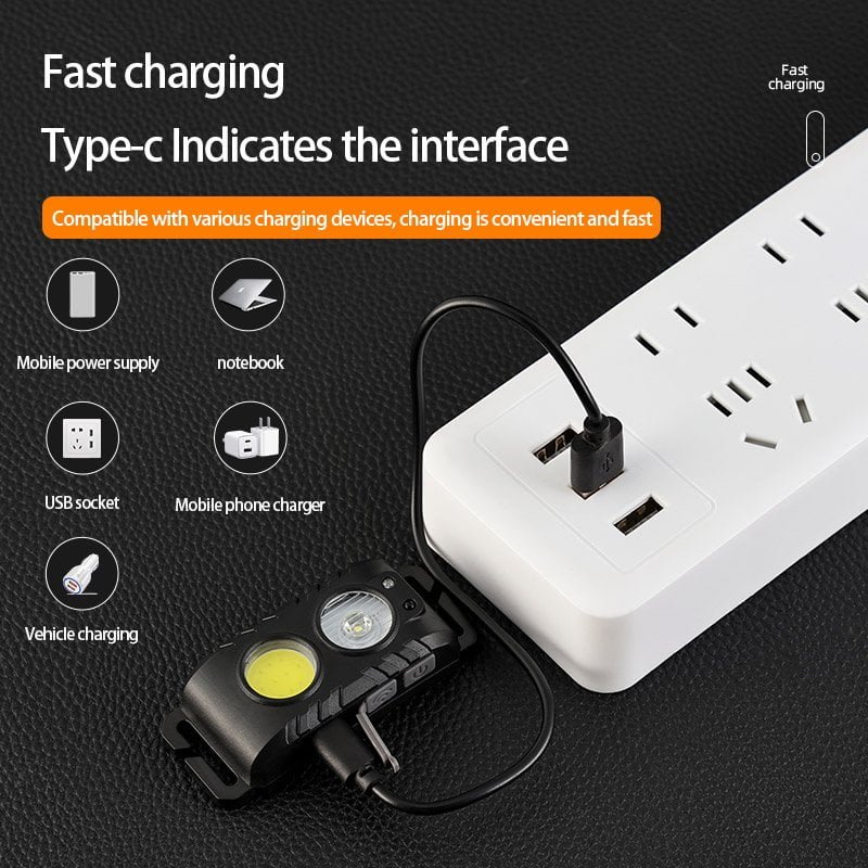 Lightweight Compact Headlamp for Running – KLH9012