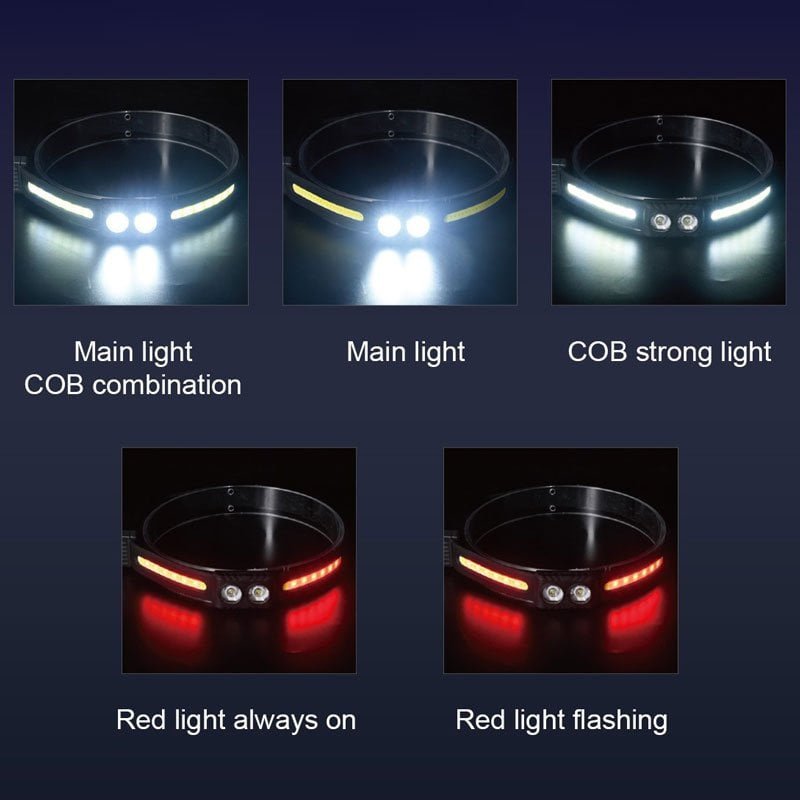 COB Sensor Headlamp – Rechargeable Running Light