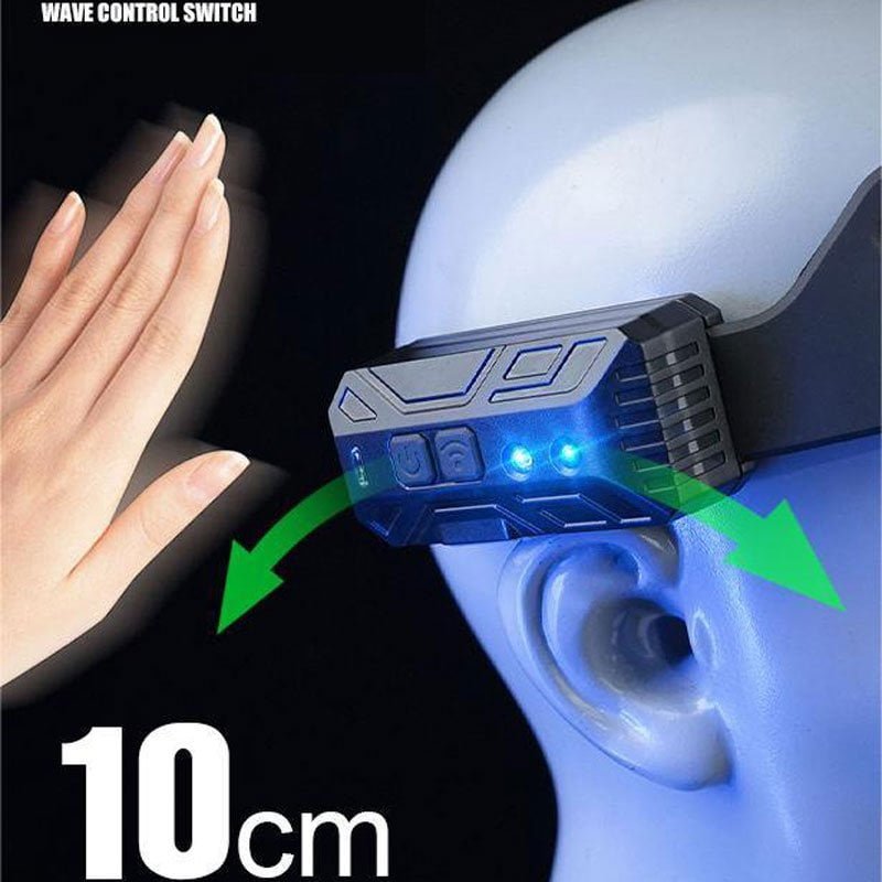 COB Sensor Headlamp – Rechargeable Running Light