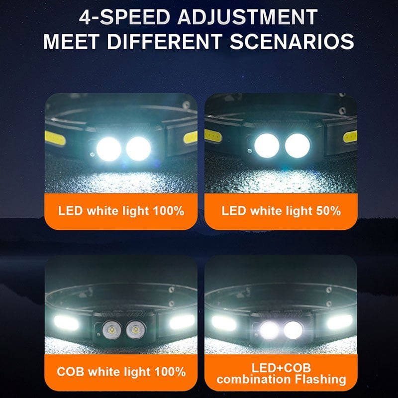 Lightweight Compact Headlamp for Running – KLH9021