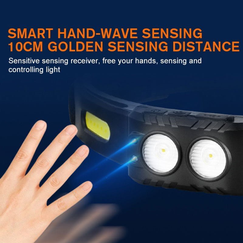 Lightweight Compact Headlamp for Running – KLH9021