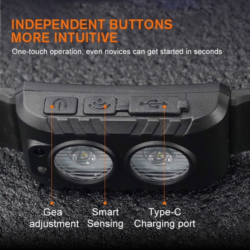 Lightweight Compact Headlamp for Running – KLH9021