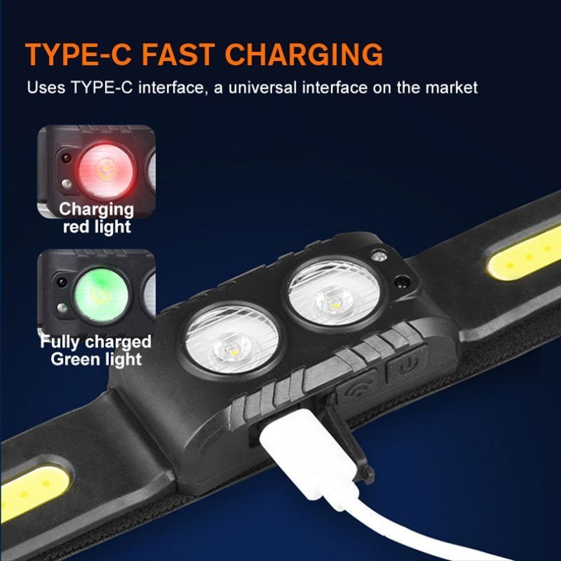 Lightweight Compact Headlamp for Running – KLH9021