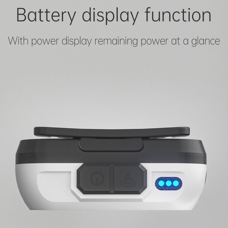 Rechargeable Multi-sensor LED Headlamp