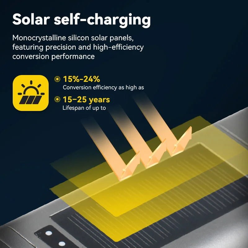 3 In 1 Power Bank Lamp