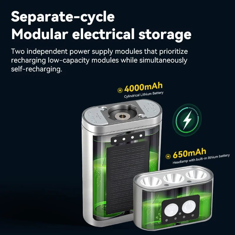 3 In 1 Power Bank Lamp