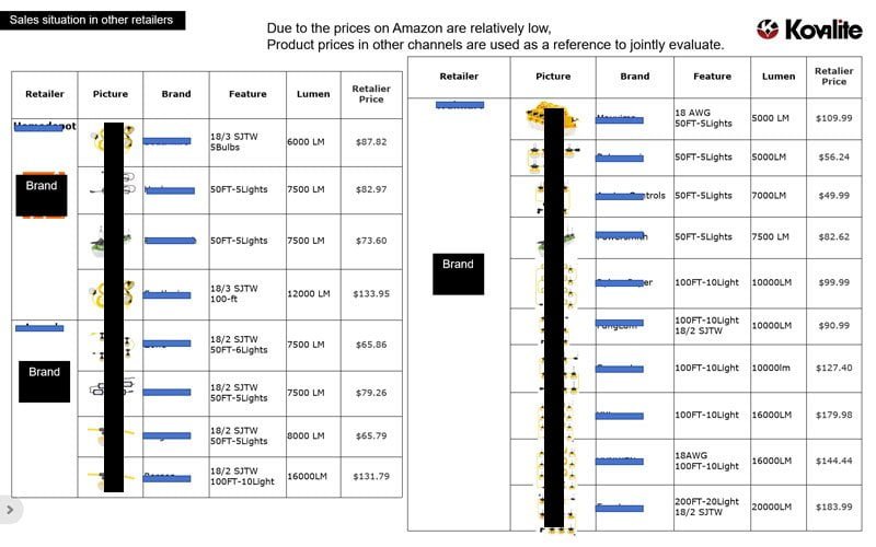 Tactical Flashlight Series