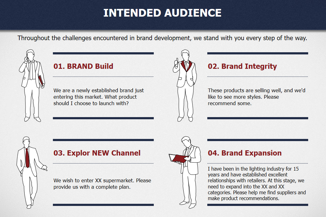 business strategy meeting lighting products