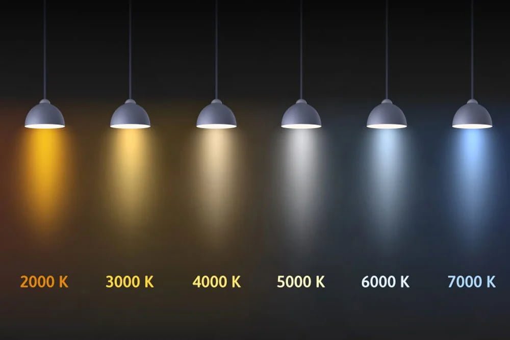 color temperature scale adjustable color temperature chart