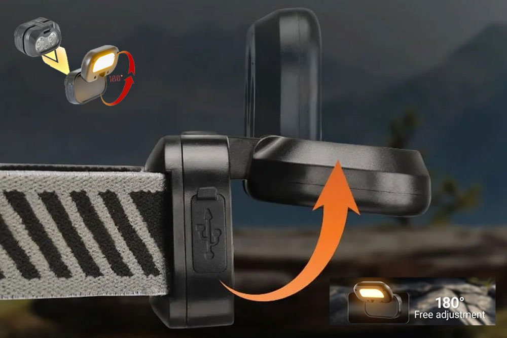 flood vs spot beam pattern headlamp