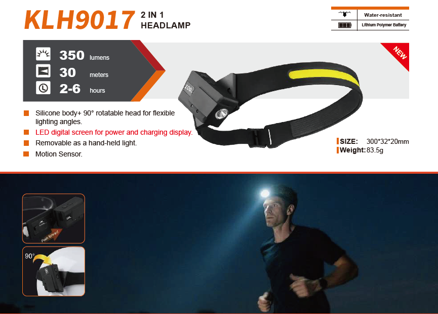 lightweight headlamp weight balance