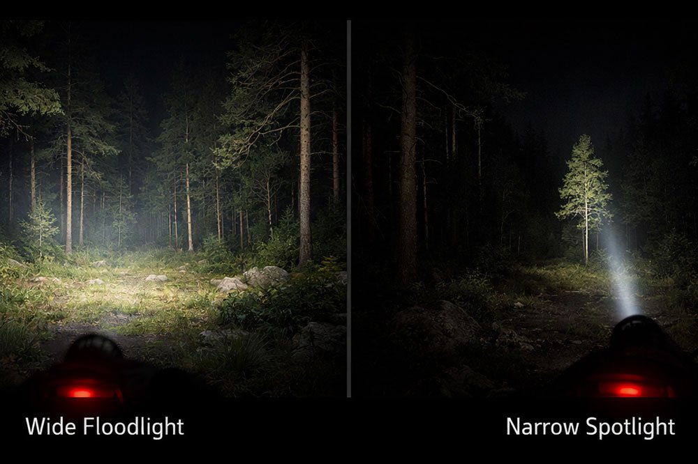 headlamp beam types for rescue